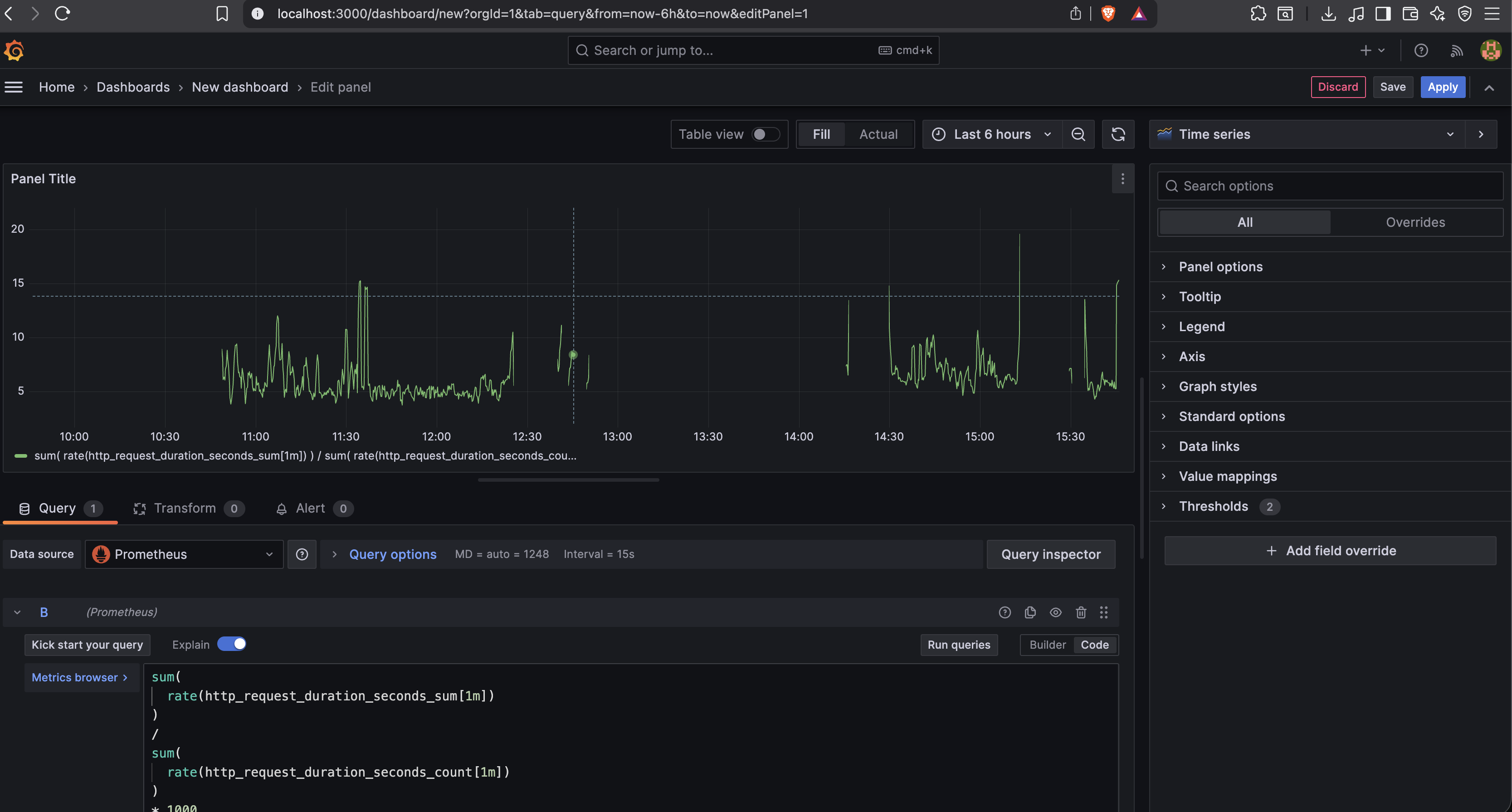 Grafana Dashboard
